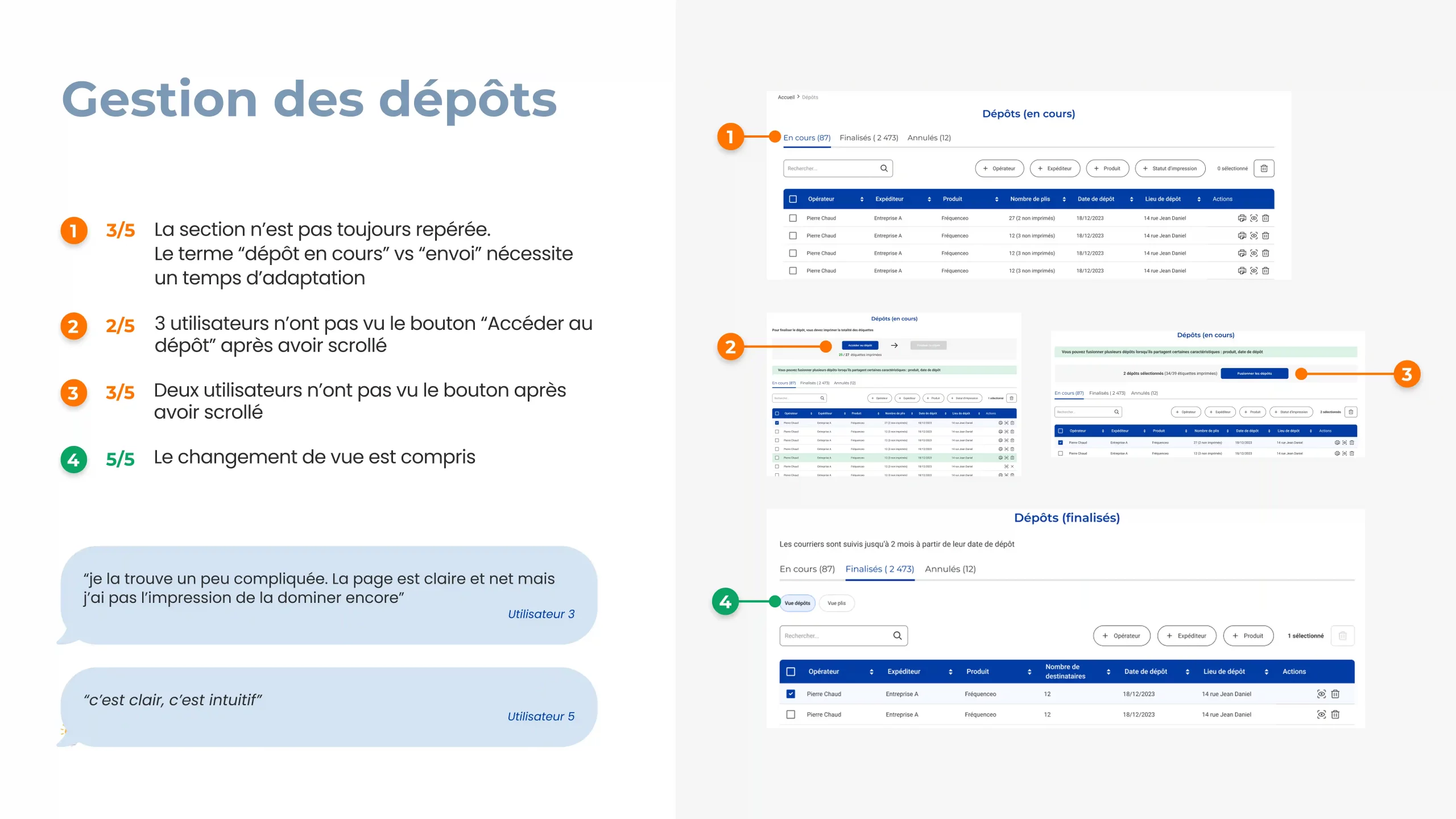 Gestion des dépôts